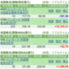 保有銘柄について(2026年4月27日)