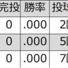赤嶺賢勇（巨人）