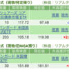 保有銘柄について(2024年6月7日)