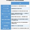 記事：抗体医薬への理解を深める。