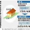 神戸市、全ての空き家に税制優遇を廃止へ　来年度から