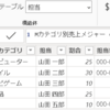 複数のテーブルにおいてリレーションシップがフォローされない場合の対処