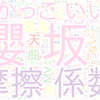 　Twitterキーワード[#櫻坂46]　07/13_23:04から60分のつぶやき雲