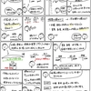 簿記きほんのき１２２　帳簿の締め切り(概要)
