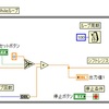 ストラクチャ関数の使い方とは？