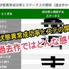 【ドラクエウォーク】状態異常成功率とステータスの関係について過去作から考えてみる