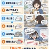 ADHDで郵便物を開けられず溜める人へ｜期限切れを防ぐ3つの仕組み