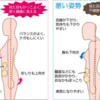 【体の歪みが気になる】あなたへ