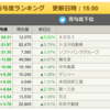 6/21(月）