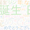 　Twitterキーワード[#神宮寺勇太誕生祭2021]　10/30_09:02から60分のつぶやき雲