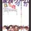 今日も有名人の訃報　森田芳光氏は61歳だと！高齢者が亡くなるのは、あるていど仕方ないけど61歳は、平均寿命よりも随分と若い。