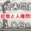 原爆症認定基準、従来通り「原因確率」を基本として判断。