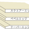 諦めたもの その2