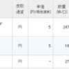 2866と2868の配当が入金。