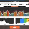 Japan ZWIFT Hillclimb Race (A) 68:38 264W(NP287W) 47.5kg 10*3set