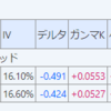 プットデビットスプレッドは負けました (>_<)