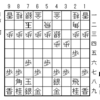 SS4-10 奇襲中飛車(4)