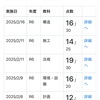 2025年（令和7年）一級建築士 学科試験 速学模擬テスト実施