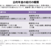 障害年金の等級認定を巡る議論に関する私見