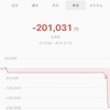 仮想通貨取引開始ψ(｀∇´)ψ