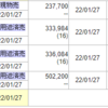 1/25　昨日のダウの激リバはいったい何だったのか。。。