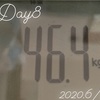 毎日の体重記録。8日目。
