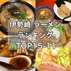 【2022年最新版】伊勢崎の人気ラーメンランキング【前編】