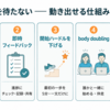 第3章の2　報酬系──「やる気」より「動き出せる仕組み」【ADHD連載】