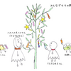てるてる坊主くん　2　みんなで七夕の願いごと