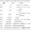 43本目：CSV出力
