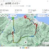 MTB66km→塩谷丸山登山→MTB16km