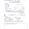 １０２　５年生社会科「日本の様々な地形」