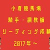 小倉競馬場【リーディング成績】