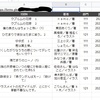 googleスプレッドシートとgoogleフォームで読書を記録する