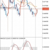 2023.11.10 【AUD/USD】トレード記録