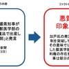 朝日新聞、岡山理大（加計学園）・獣医学部の入学式での来賓発言を切り取って印象操作
