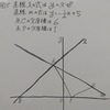 グラフ利用問題の手順