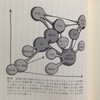 意識の諸状態