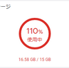 Googleの容量限界突破