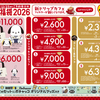 【詳細決定！】2026年のドトール福袋は"ポチャッコ"コラボ！可愛いから予約必須！