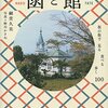 輝く！積読状態の書籍アワード２０１５（下）