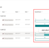 【SharePoint / MicrosoftLists】リストに月間ガントチャートを表示する