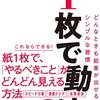 『１枚で動け　どんなときも結果が出せる人のシンプルな習慣』