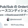 Cloud Pub/Sub の Ordering Key によるレースコンディションの解消（Firestore -> Elasticsearchのデータ同期）