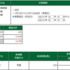 2023年02月16日（木）