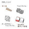 プラバン制作は大変だ…………。