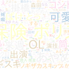 　Twitterキーワード[#ノギザカスキッツ]　08/26_01:02から60分のつぶやき雲