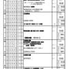 週計画No.34(11月13日～19日)について