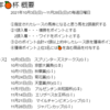 2021年7月23日(祝金)は、園田の兵庫サマークイーン賞
