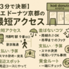 【3分で決断】コエ ドーナツ京都の最短アクセス｜雨の日/朝イチ/混雑回避ぜんぶ解説